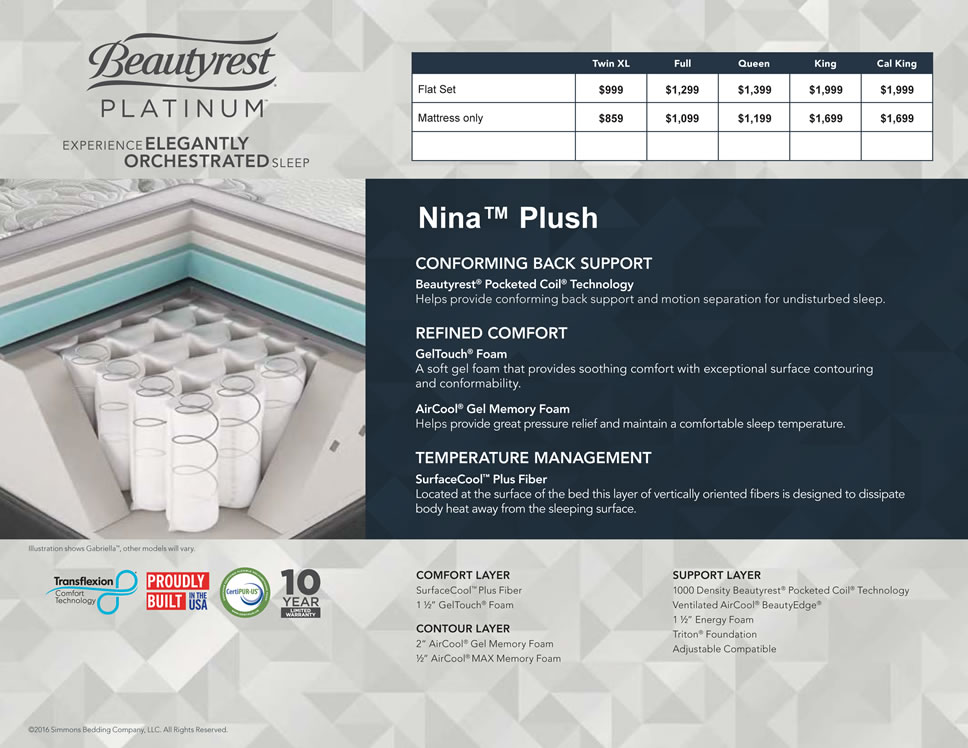 Nina Plush Mattress set